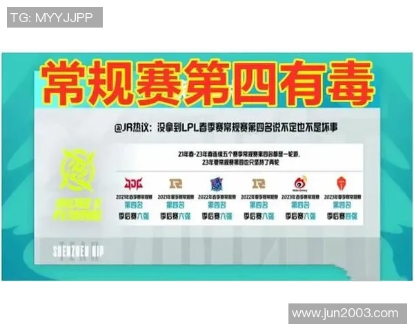 赛后复盘分析BLG与FPX对决中的战术表现与选手状态解析